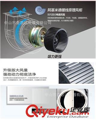 中山市麥思達(dá)電器 專業(yè)OEM工廠直銷，打造高品質(zhì)廚房電器解決方案